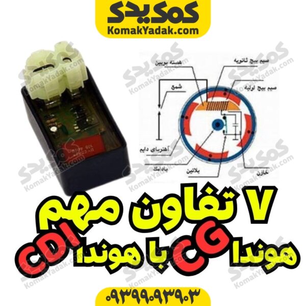 تفاوت هوندا سی جی با هوندا سی دی آی